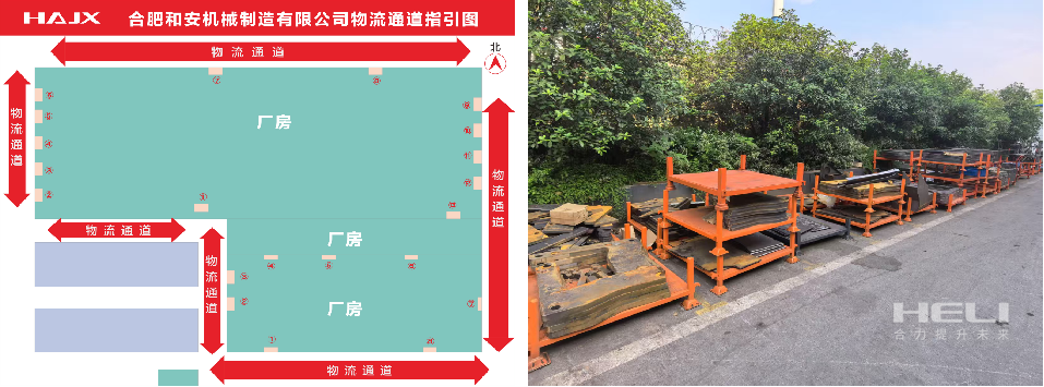 外協來料規范管理，物流通道暢通.png